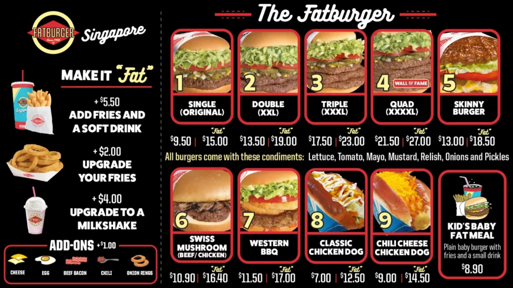 Fatburger Singapore Menu