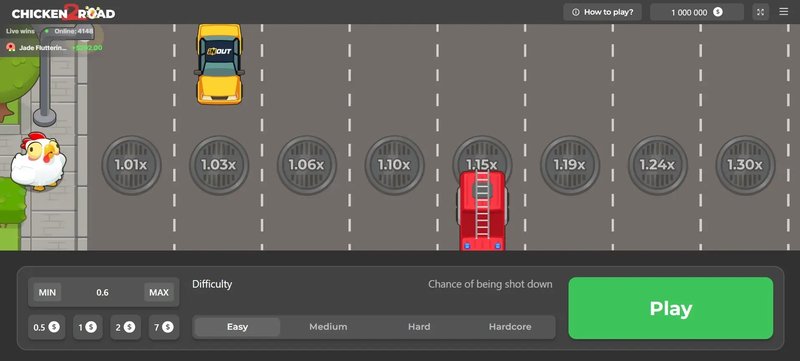 A look at inout chicken road 2